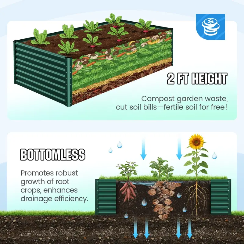 Quictent 8’x4’x2′ Deep Galvanized Steel Raised Garden Bed – Includes Two Tomato Cages, Green Finish
